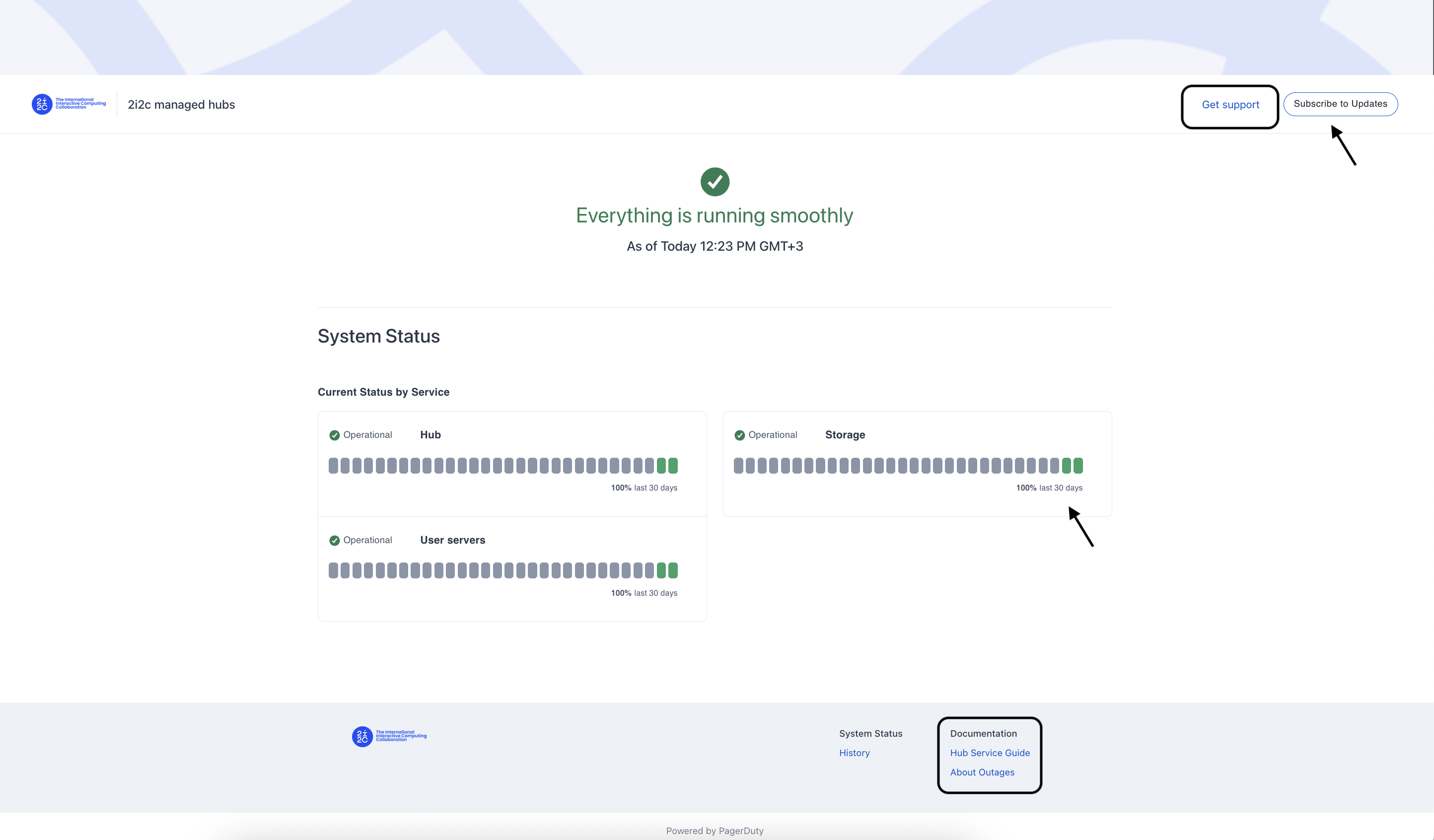 ../../../_images/status-page-pagerduty.png